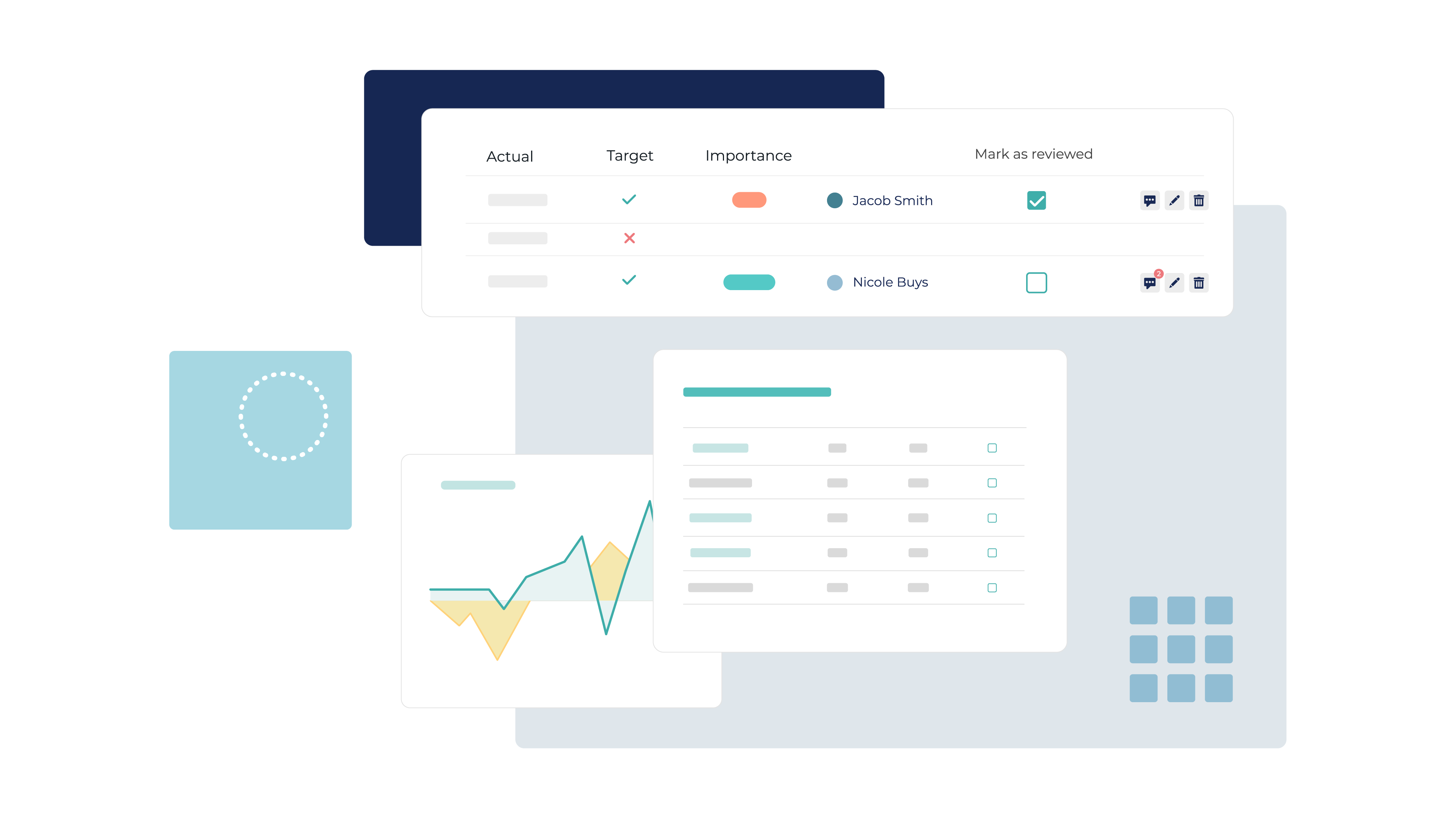 Syft Analytics - Dashboards, Consolidations, Forecasts, Reports