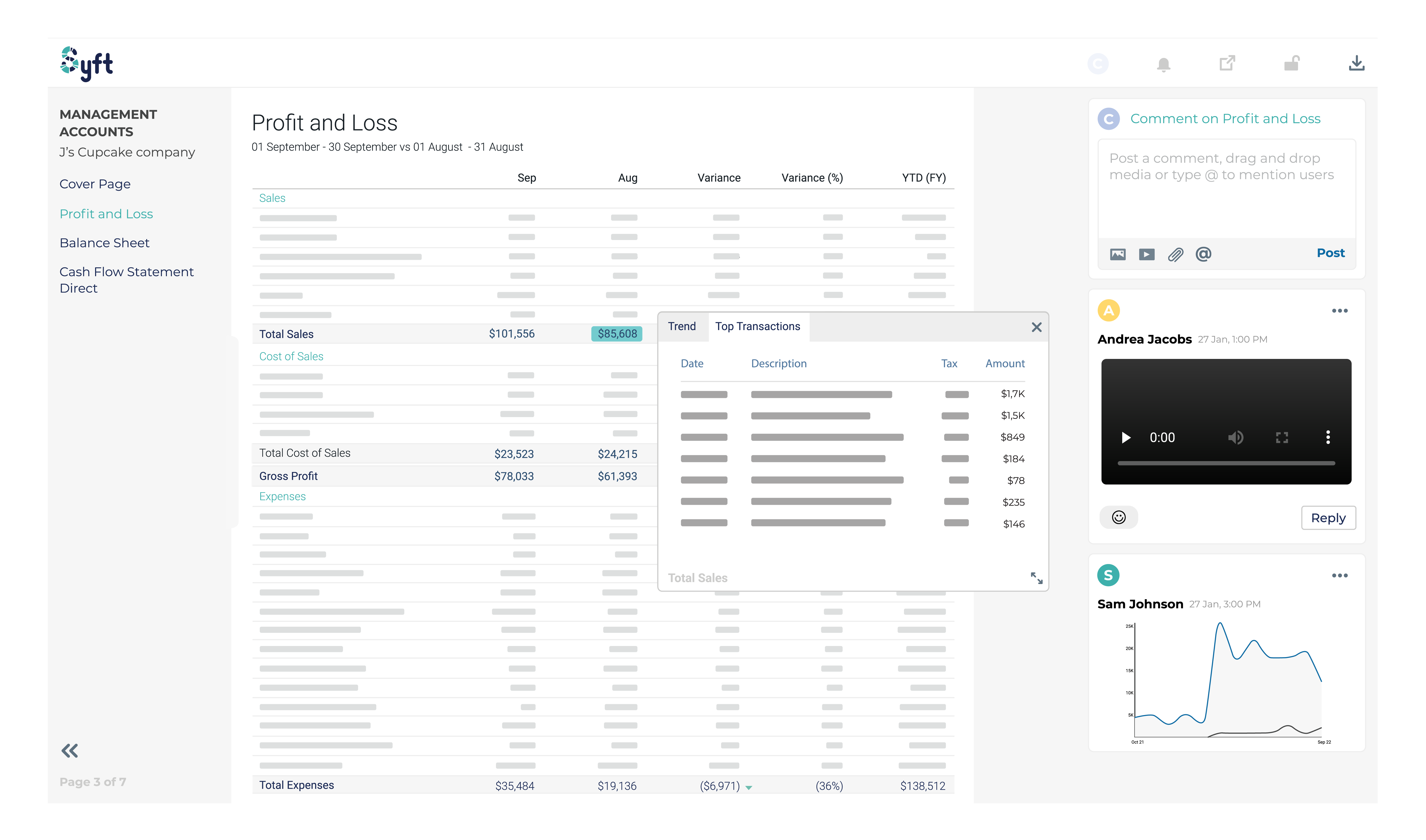 Syft Analytics - Dashboards, Consolidations, Forecasts, Reports