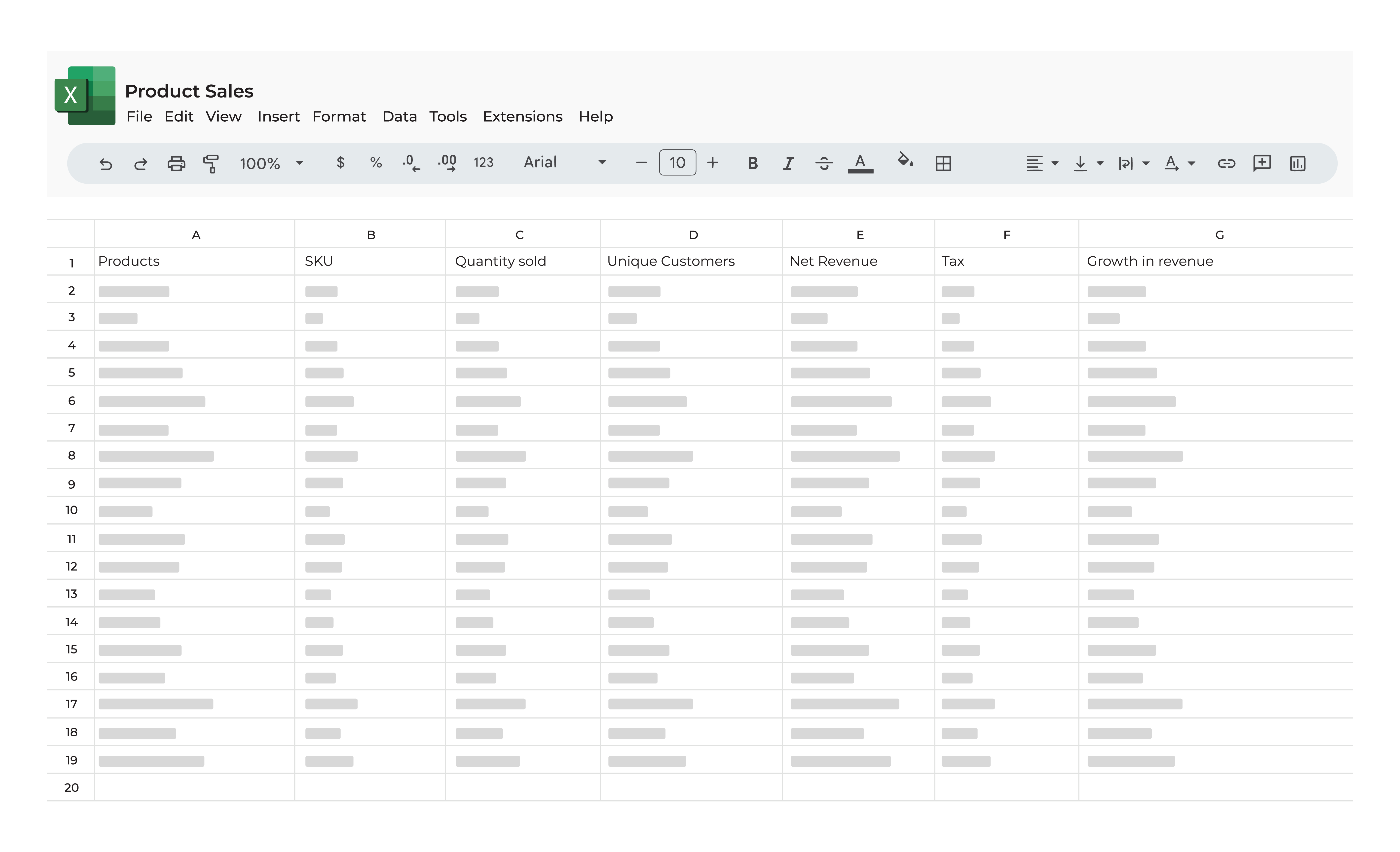 Syft Analytics Dashboards, Consolidations, Forecasts, Reports